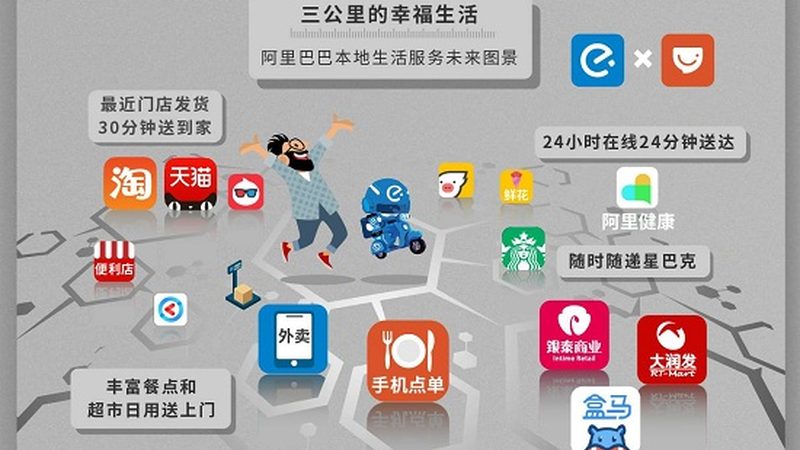跨市搬家运输时效如何查询？关键步骤解析