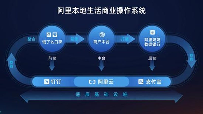 搬家公司排名背后的考量因素